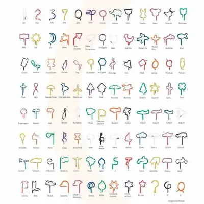 Lápis Evolution Shapes disponível em mais de 100 formatos