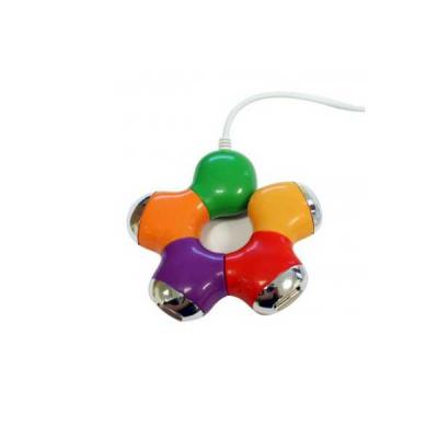 Hub Personalizado Estrela