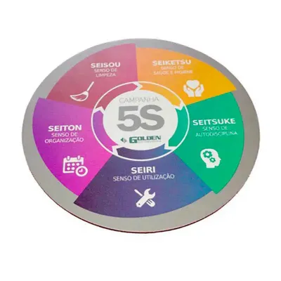 Mouse pad personalizado