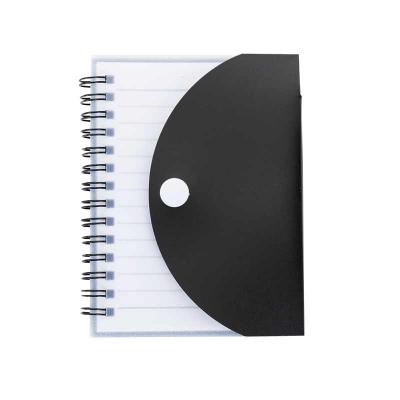 Bloco de Anotações